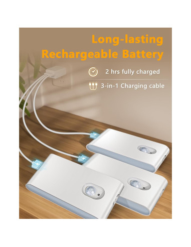 Luces de Escalera WILLED Recargables con Sensor de Movimiento - 4 Pack