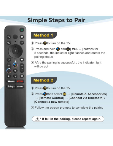 Control Remoto de Voz YOSUN para Sony Bravia Smart TV