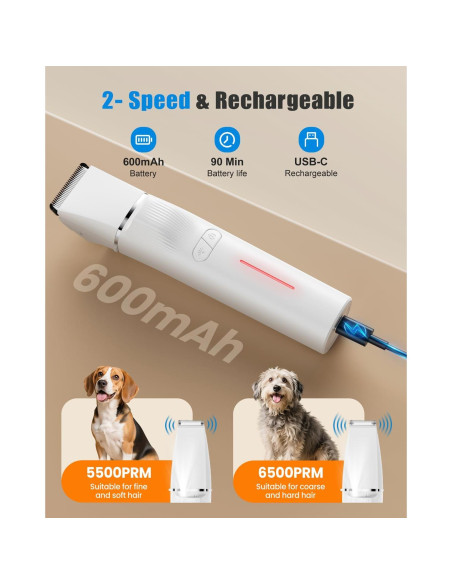 Kit Cortapelos 4-en-1 Cupofpet Verde con Luz LED y Bajo Ruido