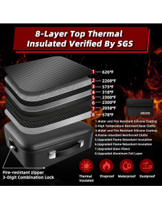 Caja de Documentos a Prueba de Fuego AxPower FD2002 Negra 2