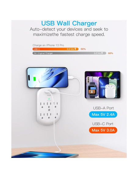 Extensor de Enchufe de Pared One Beat 6 AC + 2 USB Carga Rápida Extensor de Enchufe de Pared One Beat 6 AC + 2 USB Carga Rápida