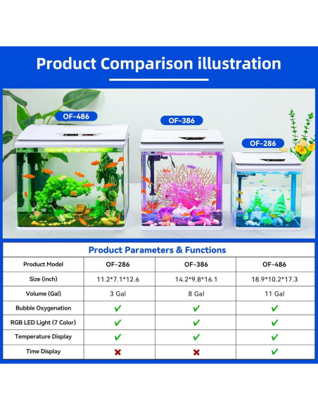 Acuario 11.36L Wedoelsim con Filtro y Luz LED 7 Colores