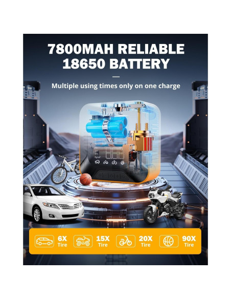 Compresor de Aire Portátil Auxbeam Inflador Neumáticos 150 PSI