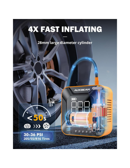 Compresor de Aire Portátil Auxbeam Inflador Neumáticos 150 PSI
