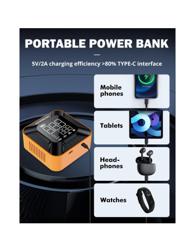 Compresor de Aire Portátil Auxbeam Inflador Neumáticos 150 PSI