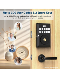 Cerradura de Puerta Inteligente OCDR G30 con Teclado Negro Mate 2