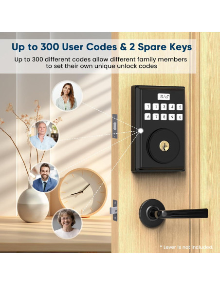 Cerradura de Puerta Inteligente OCDR G30 con Teclado Negro Mate