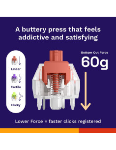 Interruptores mecánicos Glorious Fox 110 PCS 3 pines preengrasados 2