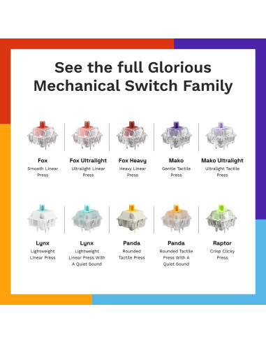 Interruptores mecánicos Glorious Fox 110 PCS 3 pines preengrasados