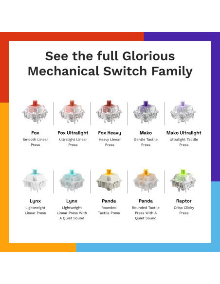 Interruptores mecánicos Glorious Fox 110 PCS 3 pines preengrasados