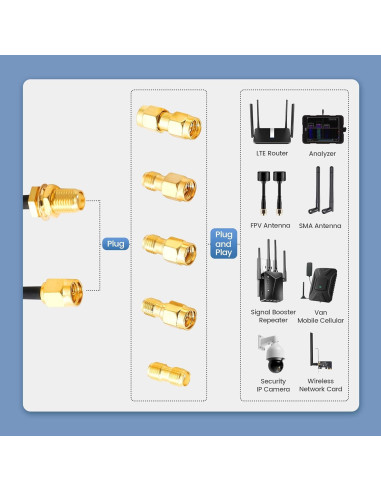 Cable Coaxial RG316 30cm SMA Macho a Hembra Anina + 5 Adaptadores