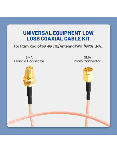 Cable Coaxial RG316 30cm SMA Macho a Hembra Anina + 5 Adaptadores