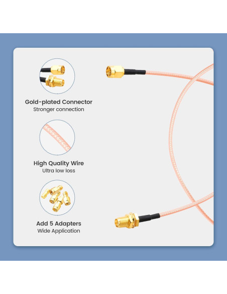 Cable Coaxial RG316 30cm SMA Macho a Hembra Anina + 5 Adaptadores