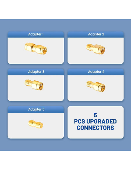 Cable Coaxial RG316 30cm SMA Macho a Hembra Anina + 5 Adaptadores