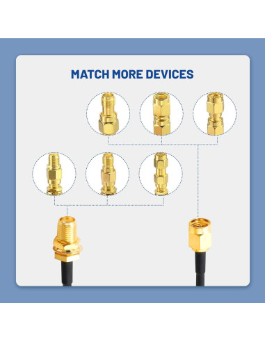 Cable Coaxial RG316 30cm SMA Macho a Hembra Anina + 5 Adaptadores