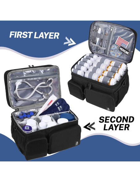 Bolsa de Medicina Timoxi Doble Capa 30.5x20.3cm Aislada