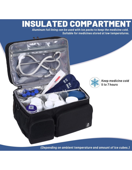 Bolsa de Medicina Timoxi Doble Capa 30.5x20.3cm Aislada