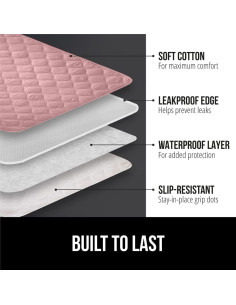 Almohadilla Lavable GORILLA GRIP 132x86 cm Rosa Antideslizante 2