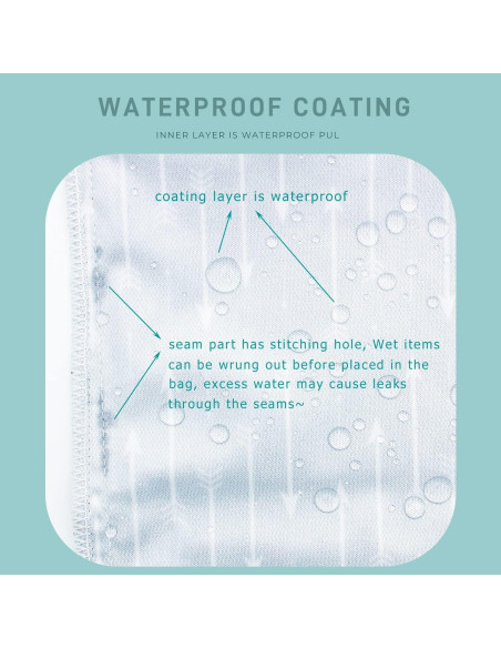 Bolsa Impermeable Reutilizable YULUONAPS 30x36cm Verde Bolsa Impermeable Reutilizable YULUONAPS 30x36cm Verde