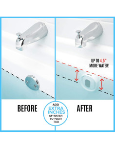 Cubierta de Drenaje de Desbordamiento Ajustable SlipX Solutions - Silicona Blanca 2