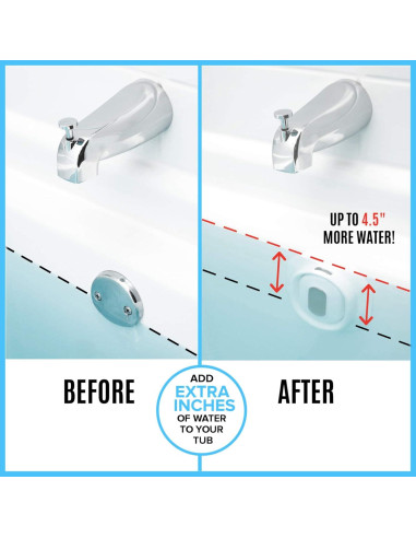 Cubierta de Drenaje de Desbordamiento Ajustable SlipX Solutions - Silicona Blanca