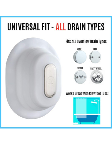 Cubierta de Drenaje de Desbordamiento Ajustable SlipX Solutions - Silicona Blanca
