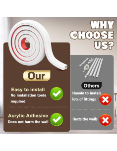 Cubierta de Cables Autoadhesiva UOMTFAI 990 cm Blanca 1.5 cm 2