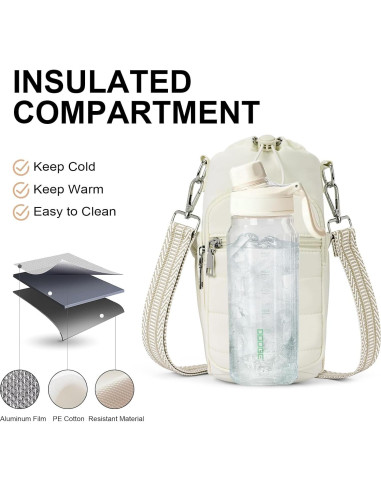 Bolsa Cruzada para Botella de Agua Lexiyat 40 oz Aislada Beige