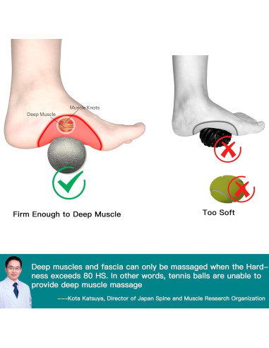 Bola de Masaje Comfyon para Alivio de Fascitis Plantar 6.6cm
