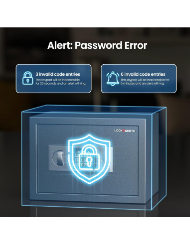 Caja de Seguridad Locksworth 0.6 Pies Cúbicos con Alarma