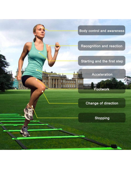 Vallas de Entrenamiento de Velocidad Kvittra con Escalera Agilidad