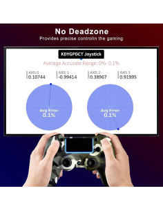 Controladores Inalámbricos KDYGPDCT para PS4/PS3 - 2 Pack Verde y Gris 2
