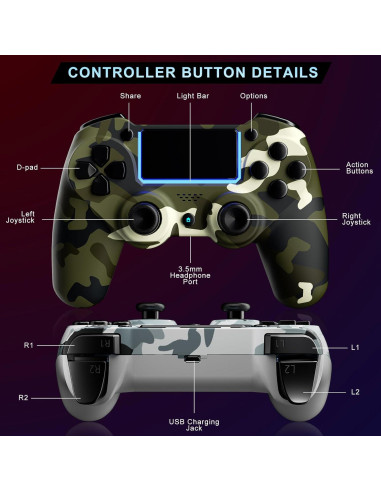 Controladores Inalámbricos KDYGPDCT para PS4/PS3 - 2 Pack Verde y Gris