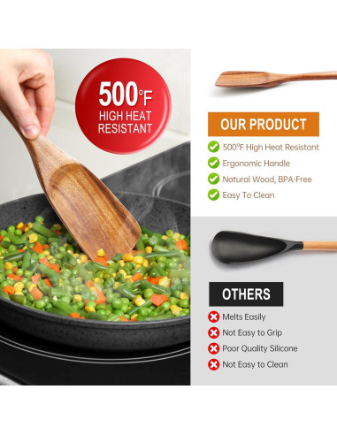 Set de Utensilios de Cocina de Madera de Teca Mooues 10 Piezas