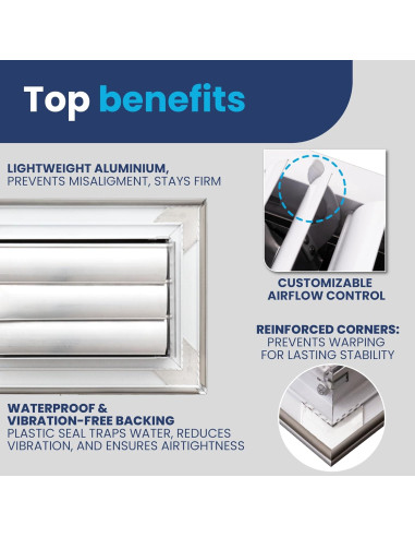 Rejilla de Ventilación de Aluminio 4x6 cm Laminaire - Silenciosa