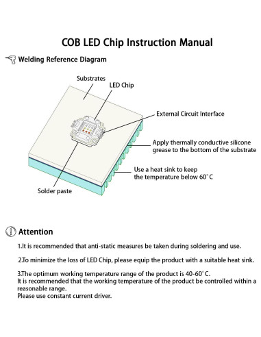 Chip LED 36W Blanco Cálido 3000K CRI95 LEDGUHON