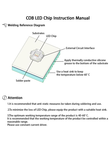 Chip LED 36W Blanco Cálido 3000K CRI95 LEDGUHON