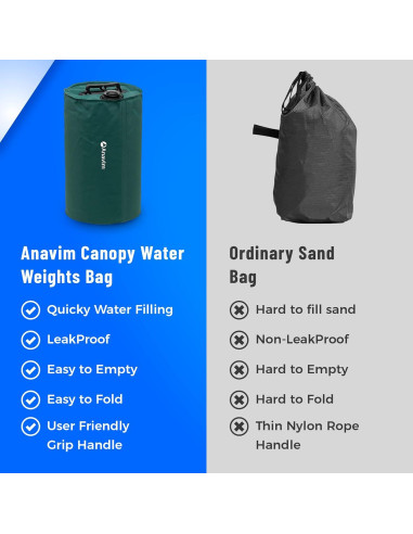 Bolsa de Peso de Agua Anavim - 4 Unidades para Canopy