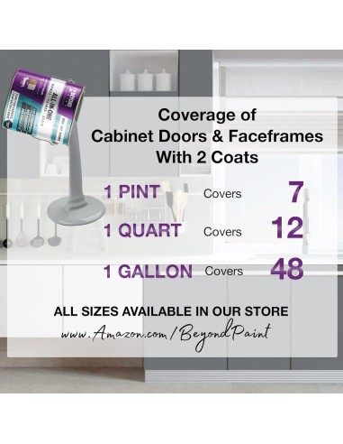 Kit de Renovación de Muebles Beyond Paint 32 Oz Blanco Brillante