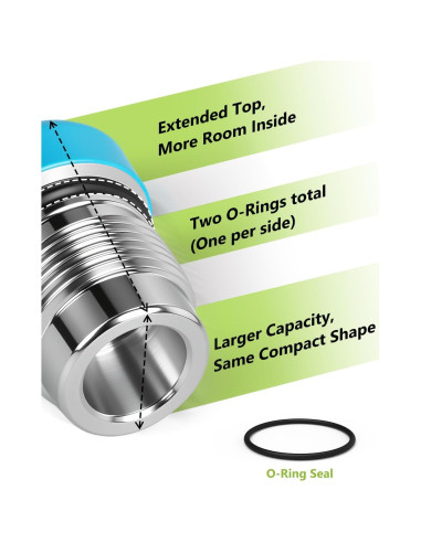Contenedor de Aluminio OZCHIN 4.5" Hermético 5 Pcs Portátil