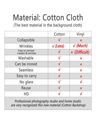 Fondo de Foto Microfibra Kate 2.44m x 2.44m Azul Oscuro