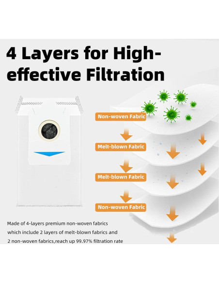 Kit de Accesorios para Aspiradora Robot ECOVACS DEEBOT T30S Kit de Accesorios para Aspiradora Robot ECOVACS DEEBOT T30S