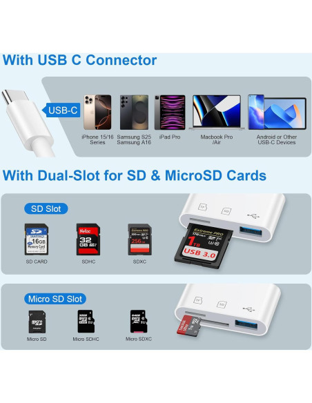 Lector de Tarjetas SD USB-C iHoto para Samsung y iPhone