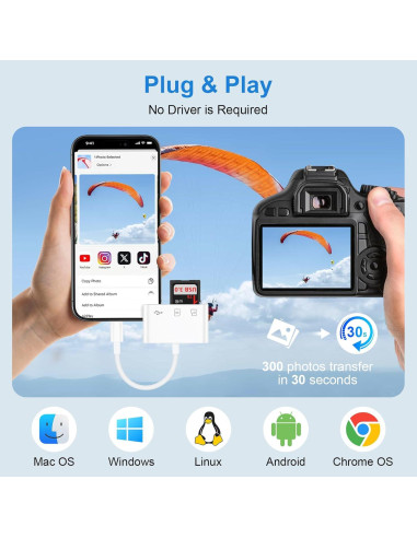 Lector de Tarjetas SD USB-C iHoto para Samsung y iPhone