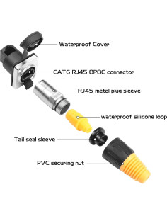 Conectores RJ45 Impermeables YACSEJAO Cat5/5e/6 IP65 2 Pares 2