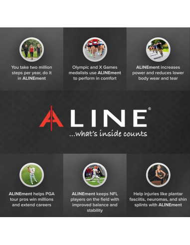 Plantillas ALINE Climate para Climas Fríos - Hombres 30.5-34.3 cm