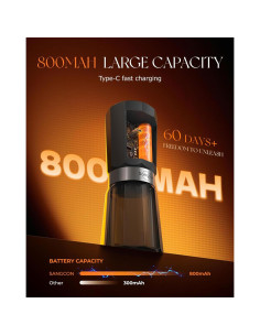 Juego de Molinillos Eléctricos de Sal y Pimienta Sangcon SK1001-2B 2