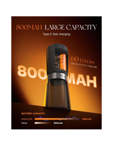 Juego de Molinillos Eléctricos de Sal y Pimienta Sangcon SK1001-2B