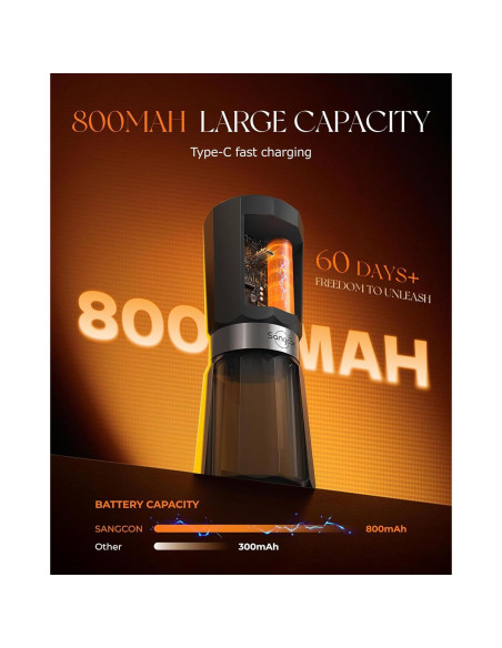 Juego de Molinillos Eléctricos de Sal y Pimienta Sangcon SK1001-2B