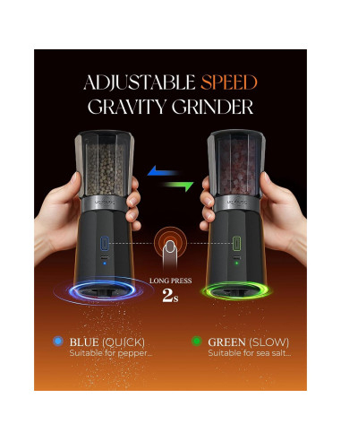 Juego de Molinillos Eléctricos de Sal y Pimienta Sangcon SK1001-2B